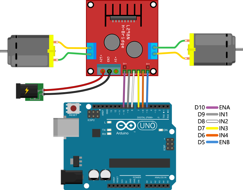 L298 MODUL