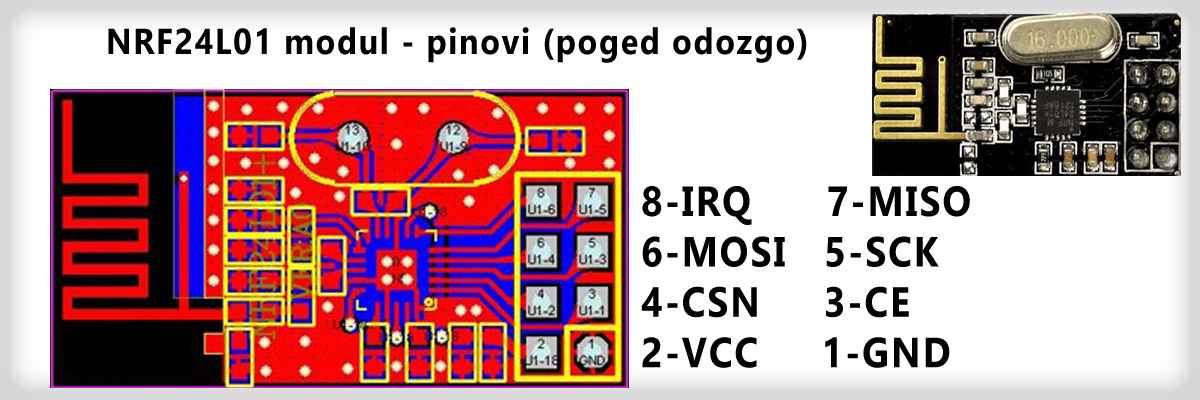 NRF24L01 pinout