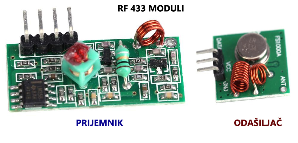 RF 433 moduli